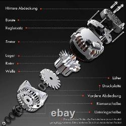 110A Alternator Generator for Mini R50 R53 R52 Cooper One 2004-2008