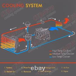 Radiator for MINI ONE / CONVERTIBLE R50 R52 R53 MT Without Air Con / COOPER