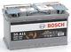 S5a11 Bosch Car Battery 80a / H-800a