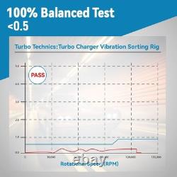 Turbocompressor for MINI Cooper One F55 F56 F57 F54 F60 100KW 75KW 2013-2025