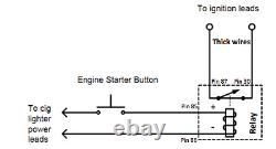 Démarrage du moteur bouton Kit pour MINI R50 R52 R53 R55 R56 R57 Cooper S Works One D RC