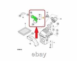 Luftreinigerrohr Pour Mini Cooper One R50 1.4D 1788033040 779810801 13717791129