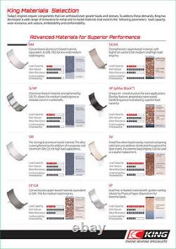 Roulements de bielle King pour MINI Cooper ONE W10B16 R50 R52 R53 set STD