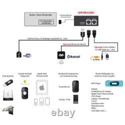 USB Android adaptateur pour iPod iPhone 6 Mini Cooper/Mini Cooper One/Cabriolet